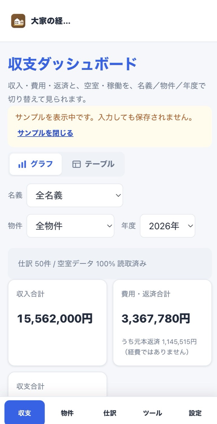 スマートフォンで開いた収支ダッシュボード。下部に収支・物件・仕訳・ツール・設定の5つのメニューが並び、上部にサンプルを表示中であることの帯が出ている