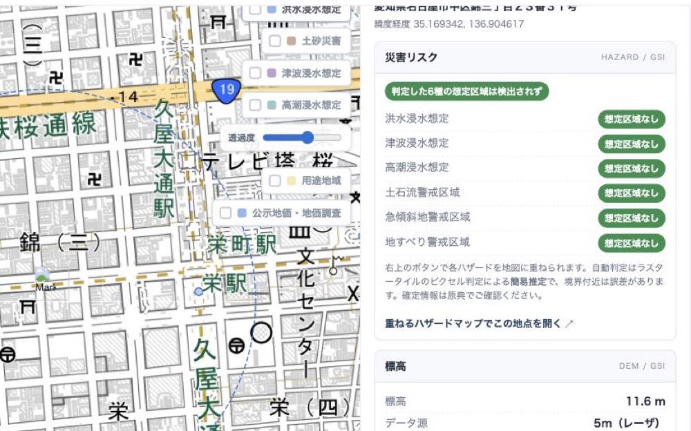 土地カルテの画面。地図の横に、災害リスク（6種の想定区域）・標高・最寄り駅までの距離が一覧で出ている